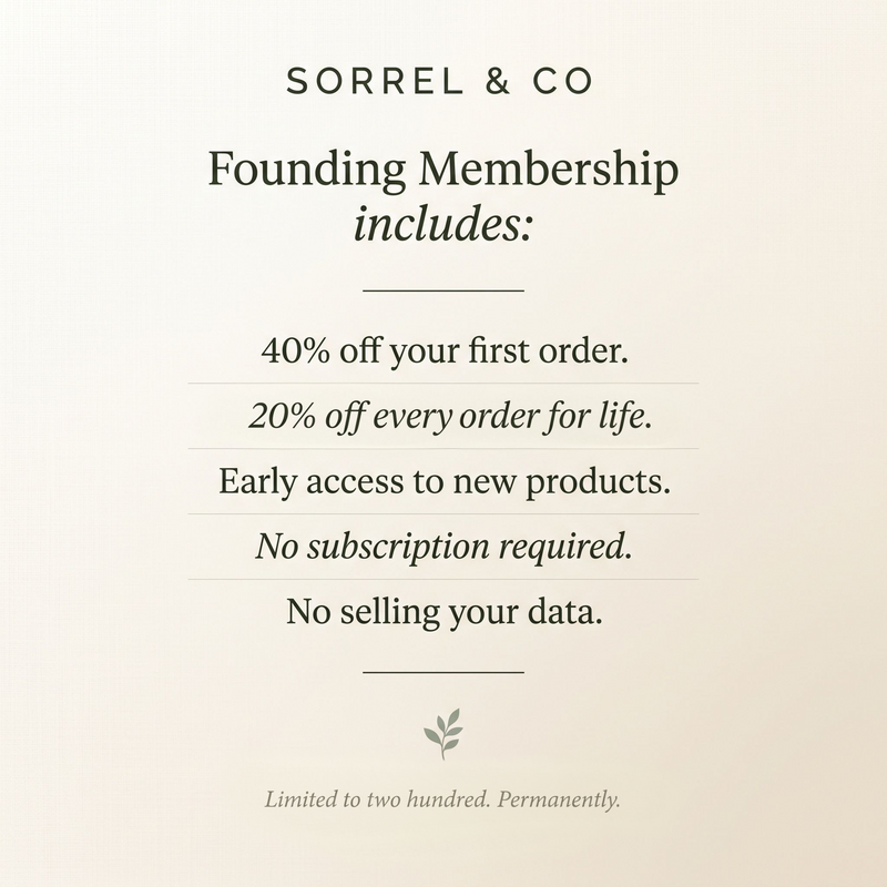Sorrel & Co Founders