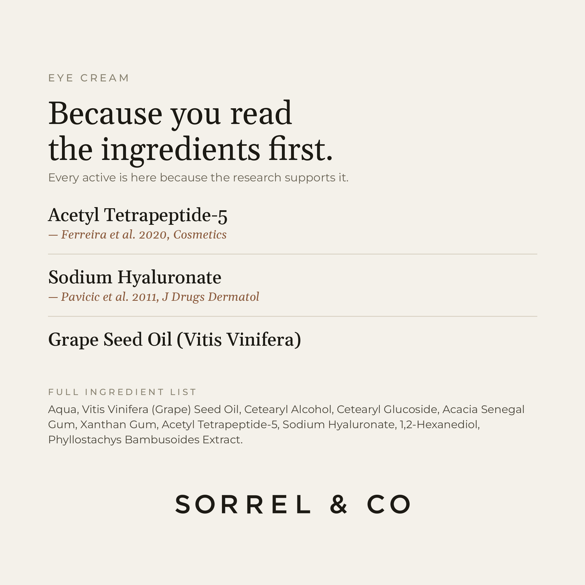 Eye Cream with Acetyl Tetrapeptide-5 ingredients