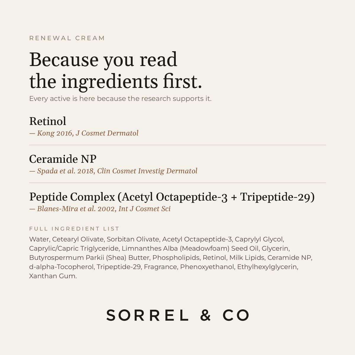 Renewal Cream with Retinol & Ceramides ingredients
